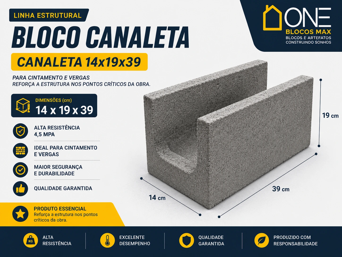 Canaleta Estrutural 4,5 MPA