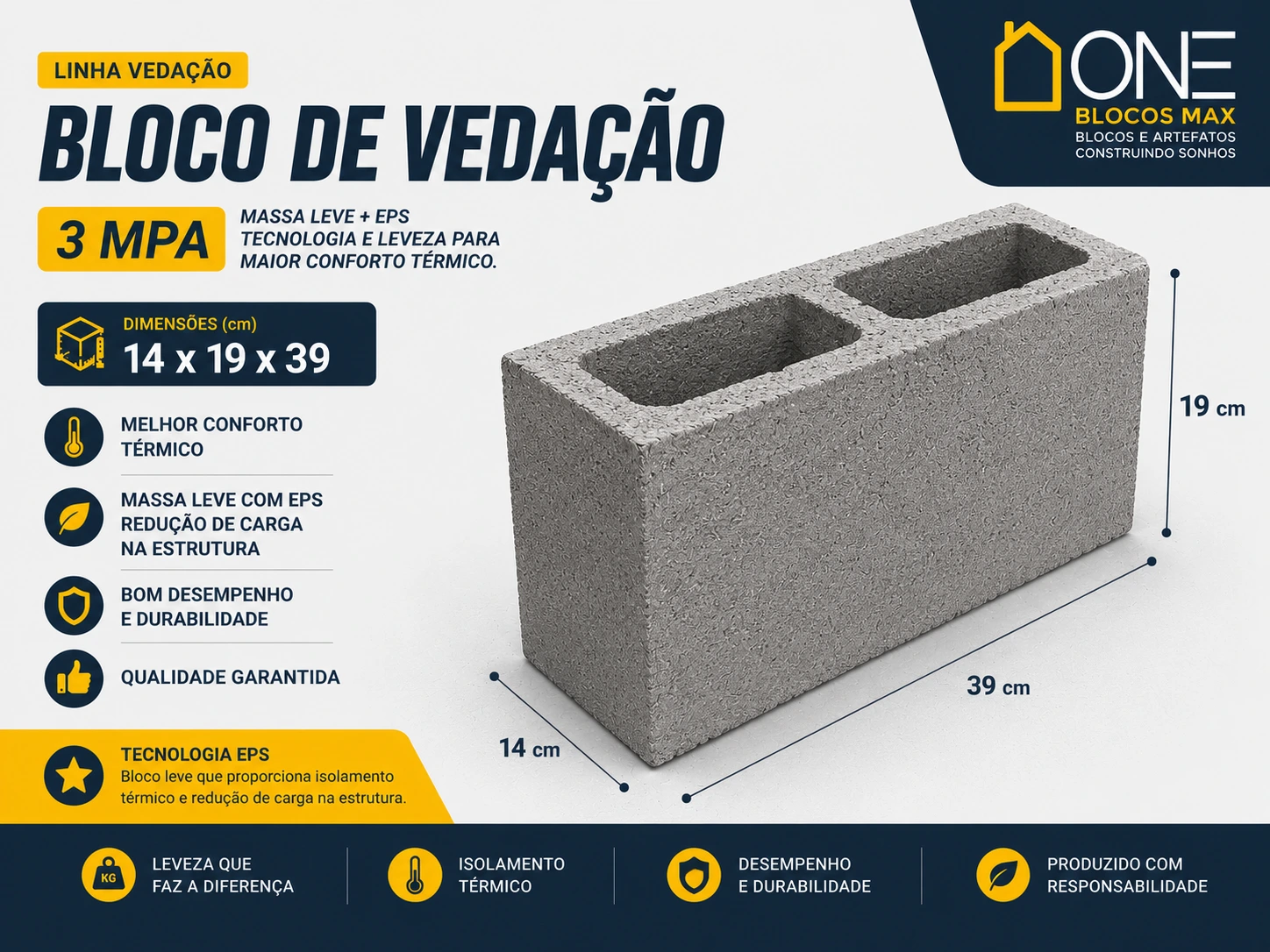 Bloco de Vedação 3 MPA