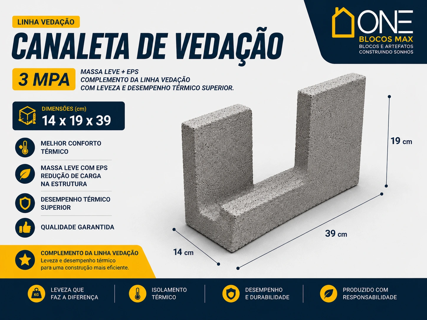 Canaleta de Vedação 3 MPA