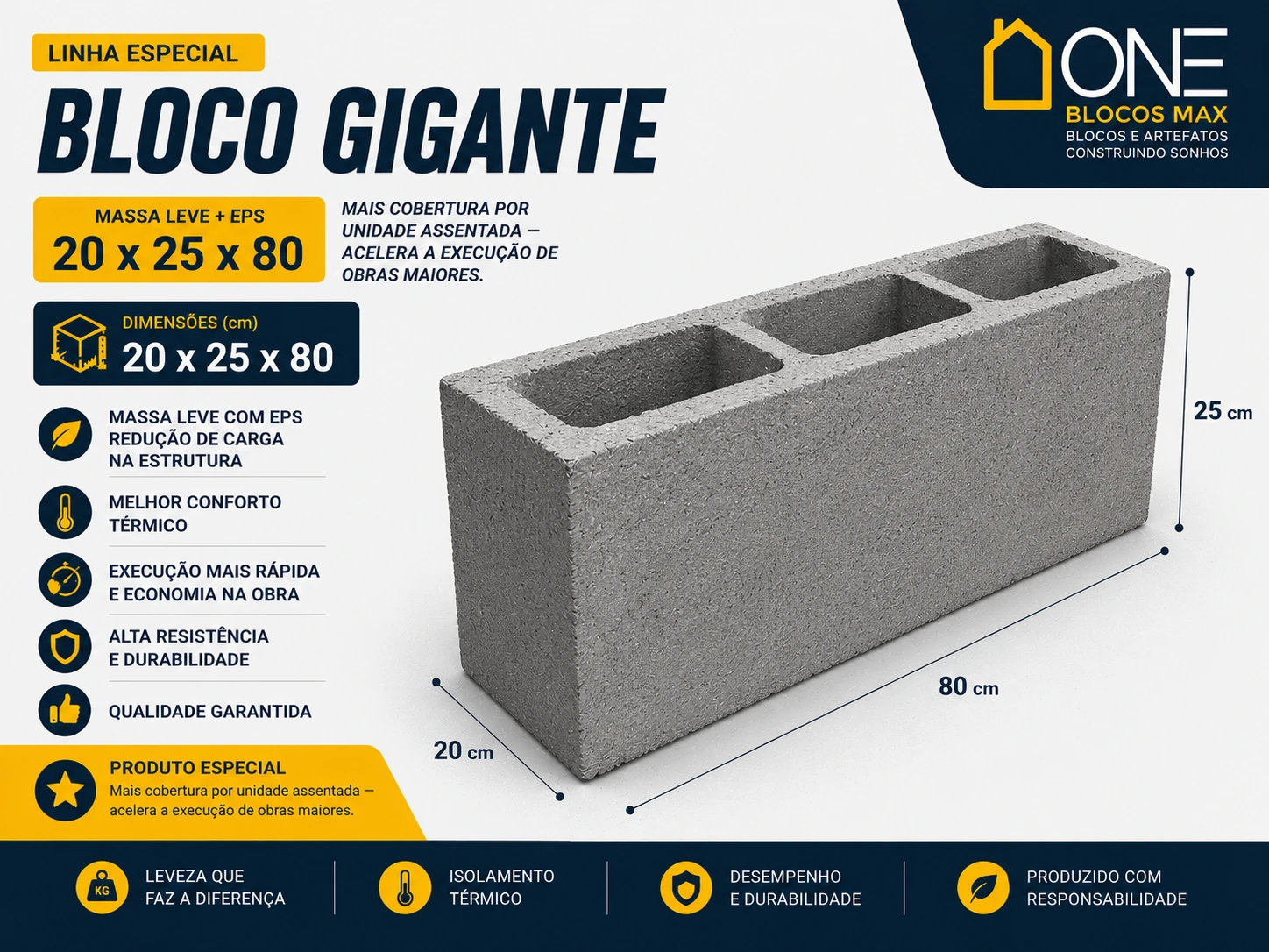 Bloco Gigante 20x25x80
