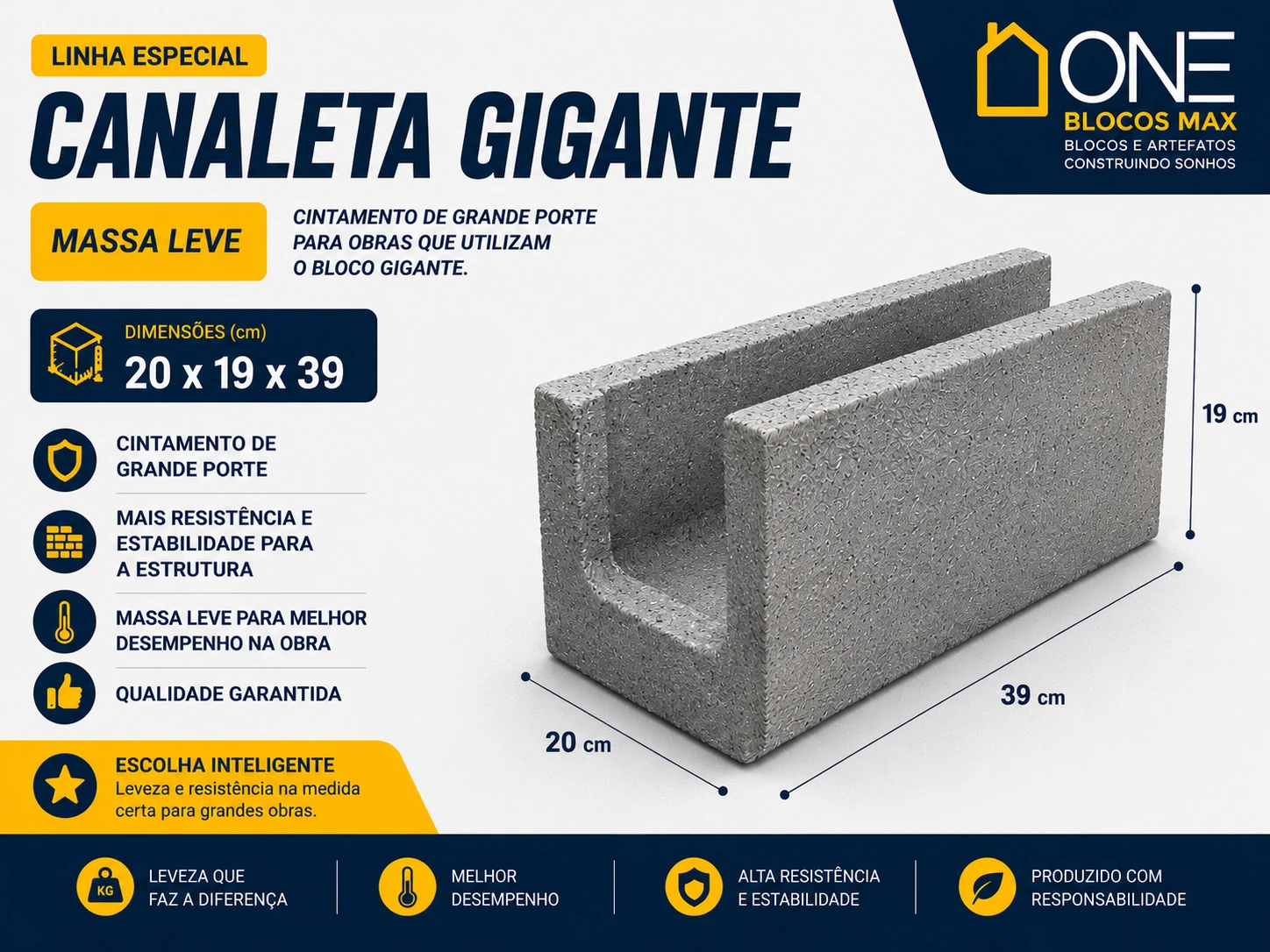 Canaleta Gigante 20x19x39